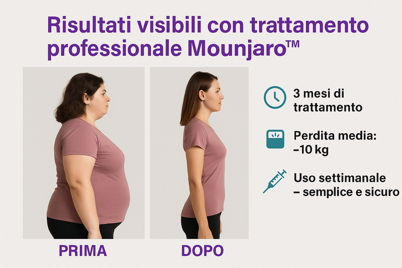 Trattamento professionale per obesità e diabete (importato dagli Stati Uniti) (indolore) 