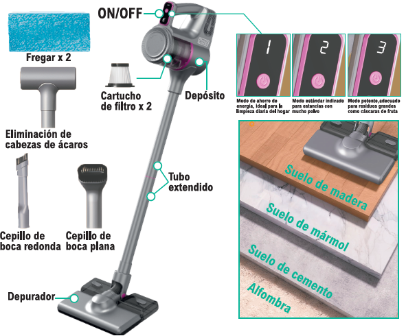 Aspirapolvere 4 in 1